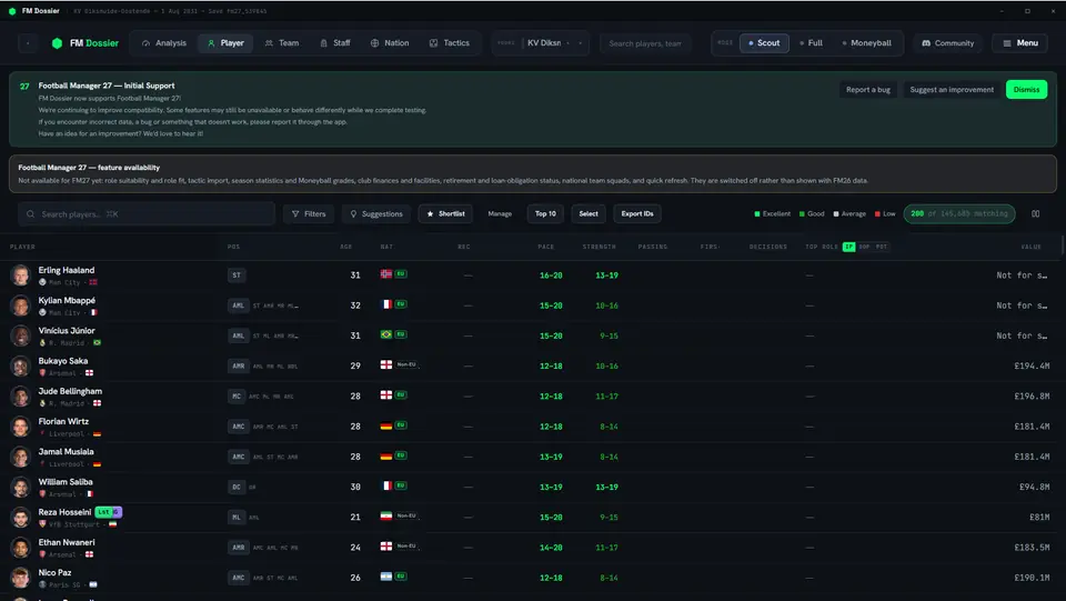 FM Dossier player search in Scout mode on a Football Manager 27 career: attributes for other clubs' players appear as ranges such as 16–20, and the ability columns are not shown.