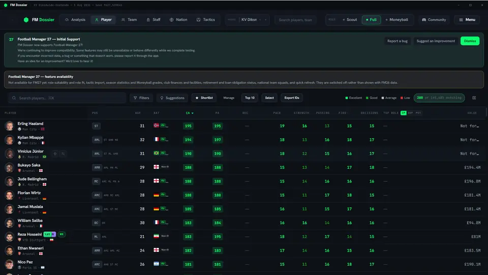 FM Dossier player search on a Football Manager 27 career: the Football Manager 27 Initial Support card, a feature-availability card listing the features not available for FM27 yet, and a table of players with position, age, nationality, current and potential ability, attributes and value. The role columns show a dash.