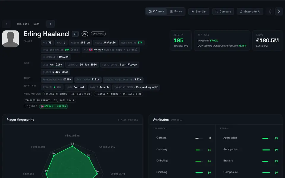An FM Dossier player dossier in Full mode: profile, club, contract and status chips, ability, top role in and out of possession, value, a radar fingerprint and attributes.