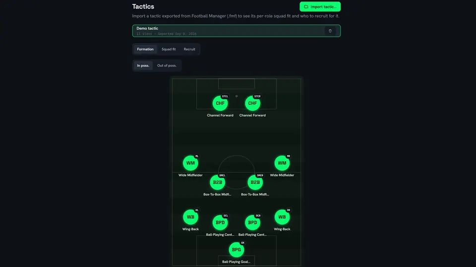 FM Dossier’s Tactics view after importing a demo tactic: a pitch with eleven positions, each with FM Dossier’s short role label and the full FM26 role name.